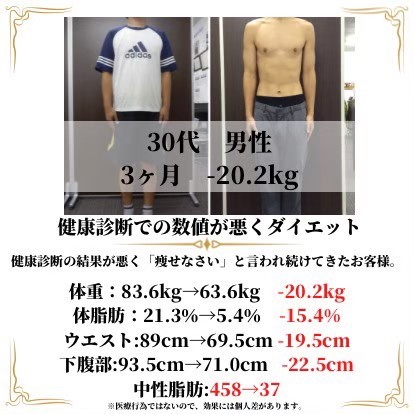 30代男性　3ヶ月コース