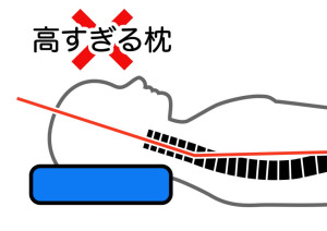 イラスト素材：高すぎる枕